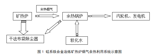 1698307936948.png