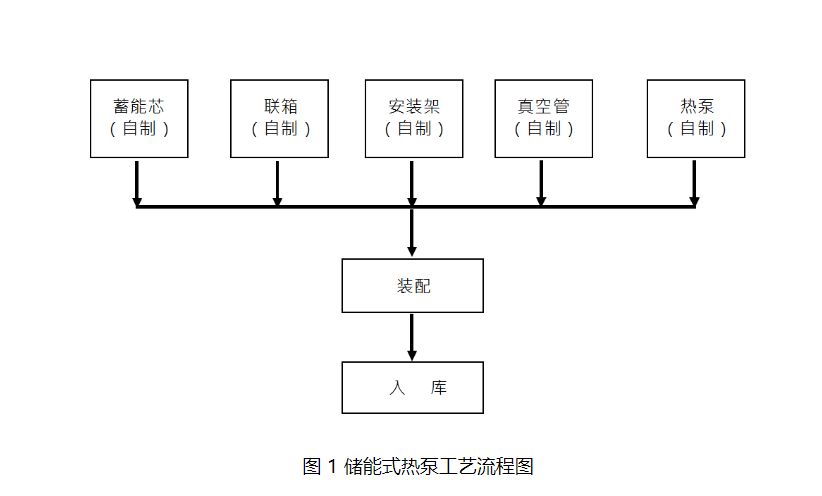 1698397761611.png