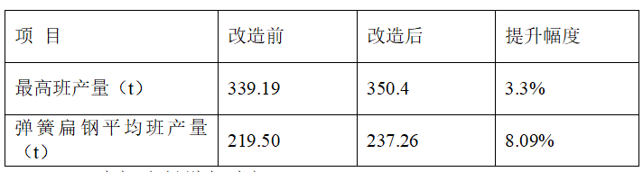 1698994315007.png
