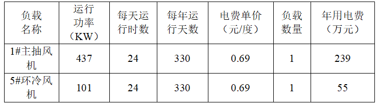1698995625610.png