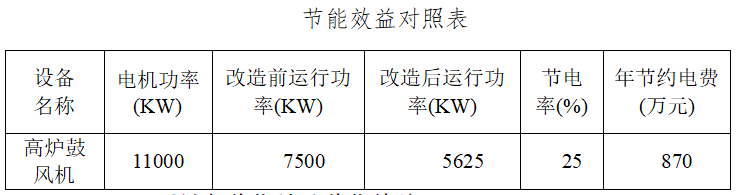 1698998419450.png