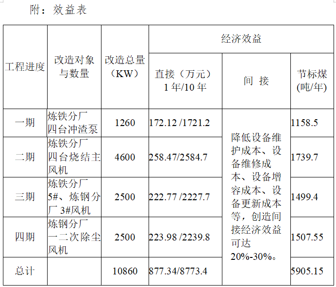 1698999398306.png