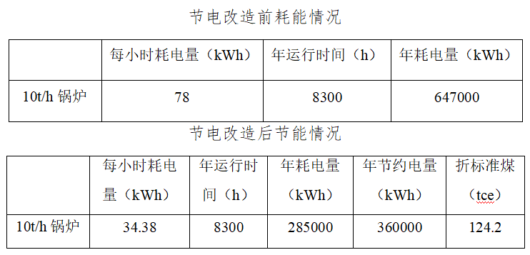 1699080293862.png