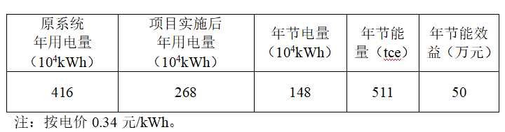 1699083545476.png