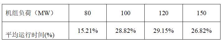 1699085152258.png