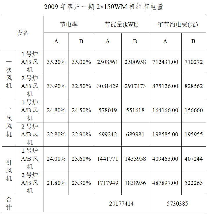 1699085189934.png