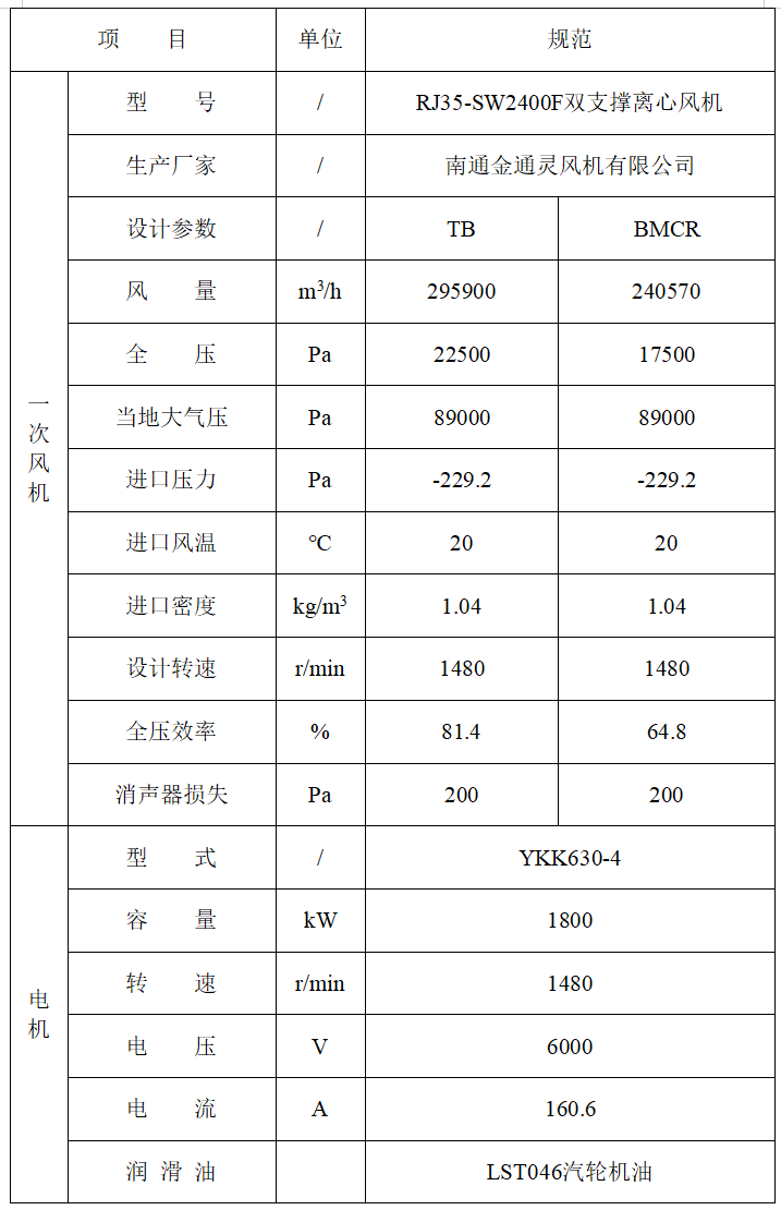 1699085429386.png
