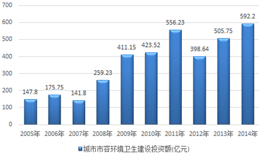 洁国面积人口_梵蒂冈人口及国土面积(3)